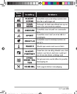 Preview for 516 page of Medion LIFE X44038 Instruction Manual