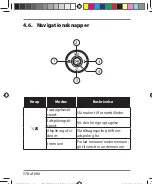 Preview for 577 page of Medion LIFE X44038 Instruction Manual