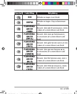 Preview for 660 page of Medion LIFE X44038 Instruction Manual