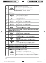 Предварительный просмотр 39 страницы Medion LIFE X64060 Manual