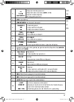 Предварительный просмотр 66 страницы Medion LIFE X64060 Manual