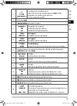 Предварительный просмотр 92 страницы Medion LIFE X64060 Manual