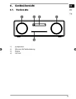 Предварительный просмотр 12 страницы Medion LIFE X64777 User Manual