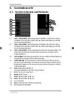 Предварительный просмотр 15 страницы Medion LifeCloud X88300 Instruction Manual