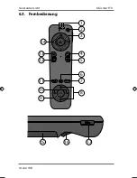 Preview for 15 page of Medion LIFESMART TV 86883 Instruction Manual