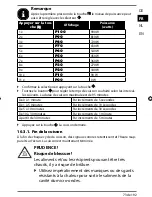 Preview for 72 page of Medion MD 15501 Instruction Manual