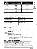 Preview for 170 page of Medion MD 15501 Instruction Manual