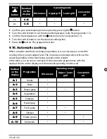 Preview for 175 page of Medion MD 15501 Instruction Manual