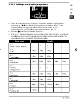 Preview for 176 page of Medion MD 15501 Instruction Manual