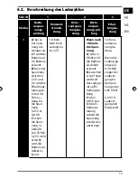 Предварительный просмотр 14 страницы Medion MD 15526 User Manual