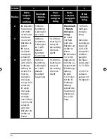 Предварительный просмотр 15 страницы Medion MD 15526 User Manual