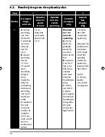 Предварительный просмотр 57 страницы Medion MD 15526 User Manual