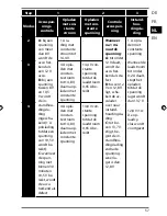 Предварительный просмотр 58 страницы Medion MD 15526 User Manual