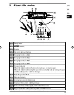 Предварительный просмотр 76 страницы Medion MD 15526 User Manual