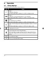 Предварительный просмотр 77 страницы Medion MD 15526 User Manual