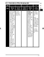 Предварительный просмотр 78 страницы Medion MD 15526 User Manual