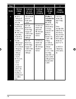 Предварительный просмотр 79 страницы Medion MD 15526 User Manual