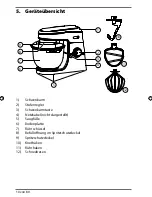 Предварительный просмотр 9 страницы Medion MD 16332 User Manual