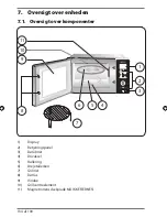 Preview for 133 page of Medion MD 16752 User Manual