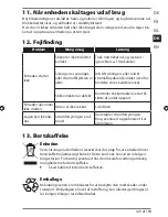 Preview for 148 page of Medion MD 16752 User Manual