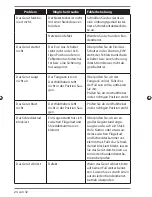 Предварительный просмотр 23 страницы Medion MD 16907 Instruction Manual