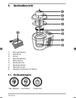 Предварительный просмотр 9 страницы Medion MD 16980 User Manual