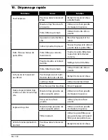 Preview for 35 page of Medion MD 17116 User Manual