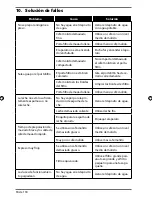 Preview for 93 page of Medion MD 17116 User Manual