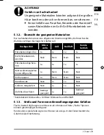 Preview for 16 page of Medion MD 17495 User Manual