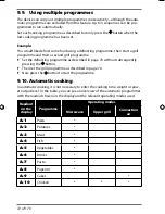 Preview for 71 page of Medion MD 17495 User Manual