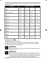 Preview for 115 page of Medion MD 17495 User Manual