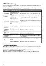 Preview for 41 page of Medion MD 18871 User Manual