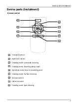 Предварительный просмотр 7 страницы Medion MD 18999 User Manual