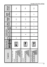 Preview for 37 page of Medion MD 19077 User Manual