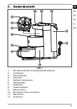 Preview for 14 page of Medion MD 19888 Instruction Manual