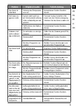 Preview for 32 page of Medion MD 19888 Instruction Manual