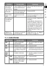 Preview for 76 page of Medion MD 19888 Instruction Manual