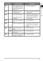 Preview for 78 page of Medion MD 19888 Instruction Manual