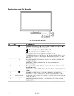 Предварительный просмотр 11 страницы Medion MD 20120 Instruction Manual