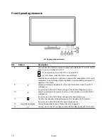 Предварительный просмотр 29 страницы Medion MD 20120 Instruction Manual