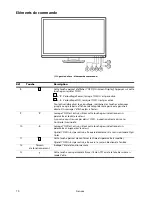 Предварительный просмотр 47 страницы Medion MD 20120 Instruction Manual