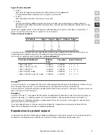 Предварительный просмотр 54 страницы Medion MD 20120 Instruction Manual