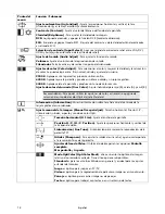 Предварительный просмотр 67 страницы Medion MD 20120 Instruction Manual