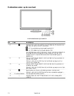 Предварительный просмотр 101 страницы Medion MD 20120 Instruction Manual