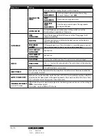 Предварительный просмотр 23 страницы Medion MD 30727 Instruction Manual