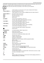 Предварительный просмотр 57 страницы Medion MD 31346 User Manual