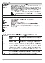 Preview for 52 page of Medion MD 31396 User Manual