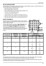 Предварительный просмотр 60 страницы Medion MD 31435 User Manual