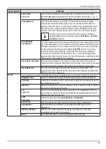 Preview for 51 page of Medion MD 31437 User Manual