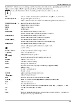 Preview for 59 page of Medion MD 31437 User Manual